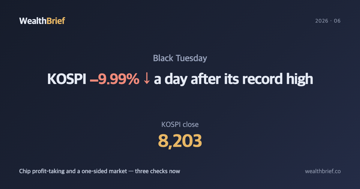 KOSPI's 9.99% 'Black Tuesday' — What Happened the Day After a Record High