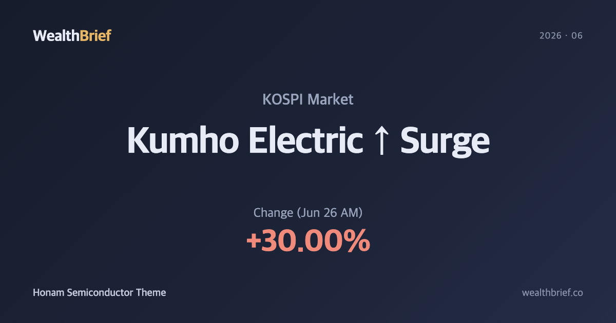 Why Kumho Electric Hit +30% Upper Limit — Honam Semiconductor Cluster Bets
