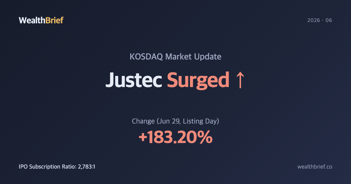 Why Did Justec Surge +183% on Its KOSDAQ Debut?