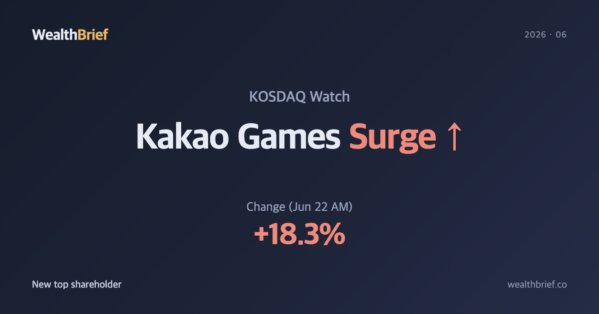 Why Kakao Games Surged — LINE Yahoo Becomes Top Shareholder