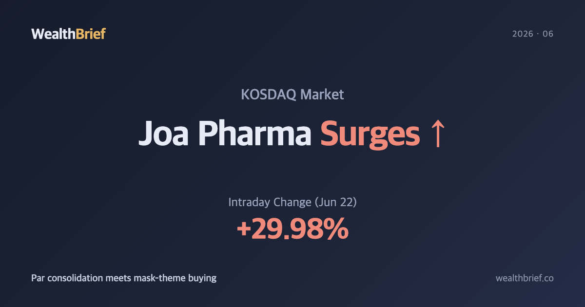 Joa Pharmaceutical Surges 30%: Par Consolidation Meets Mask-Theme Buying