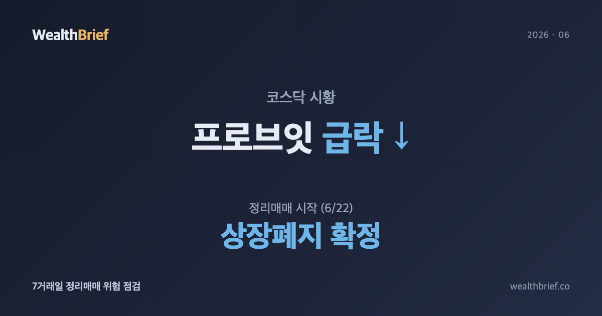 프로브잇 정리매매 시작 — 상장폐지 확정, 지금 남은 선택지는