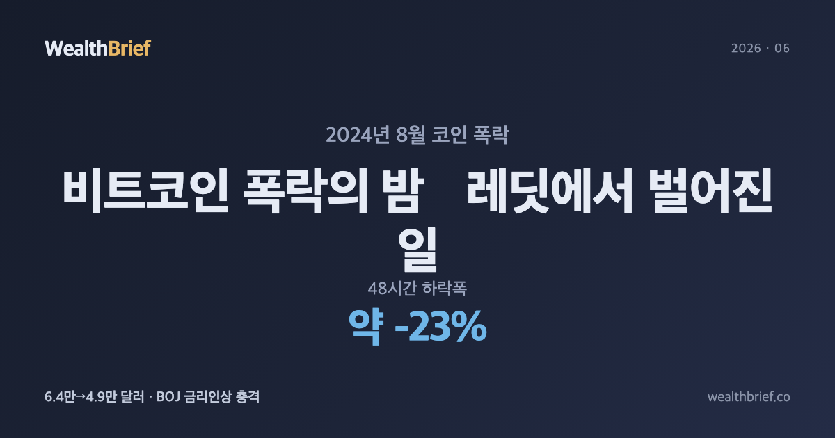 비트코인 폭락의 밤, 레딧에서 벌어진 일