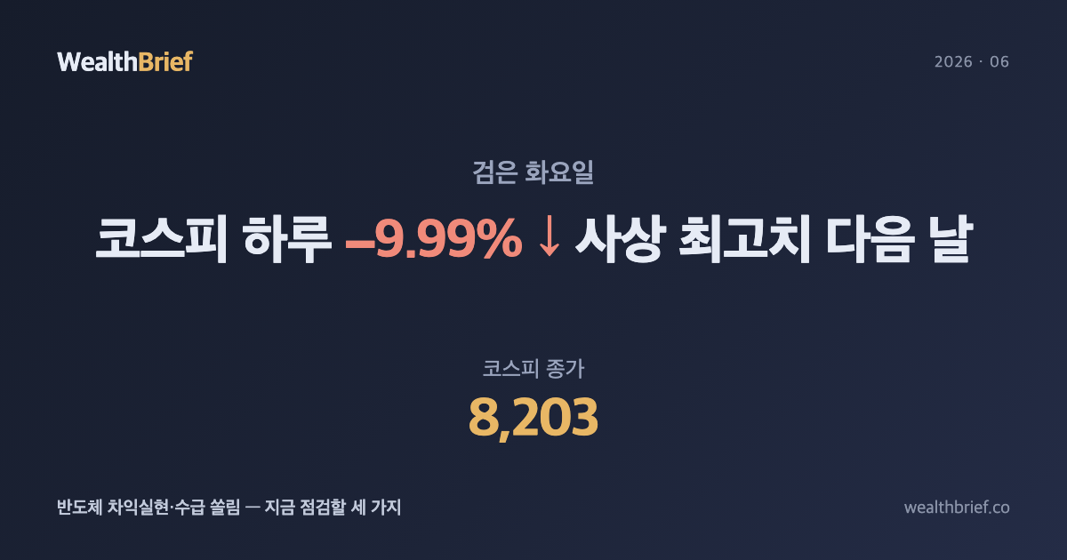 코스피 9.99% 폭락 '검은 화요일' — 사상 최고치 다음 날 무슨 일이 있었나