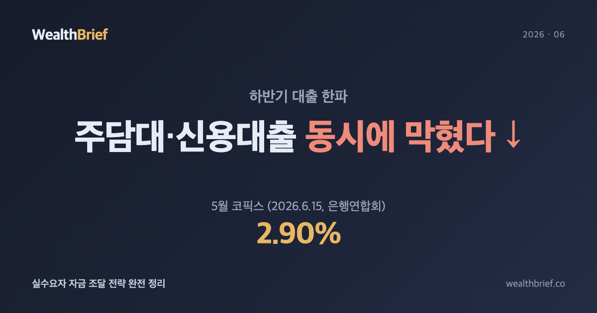 대출 빙하기 — 하반기 대출 한파 속 실수요자의 자금 조달 전략