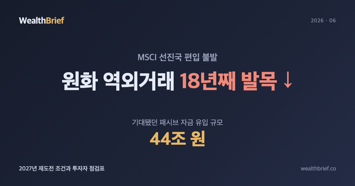 MSCI 선진국 지수 편입 불발 — 18년째 막힌 벽, 원인과 다음 시나리오