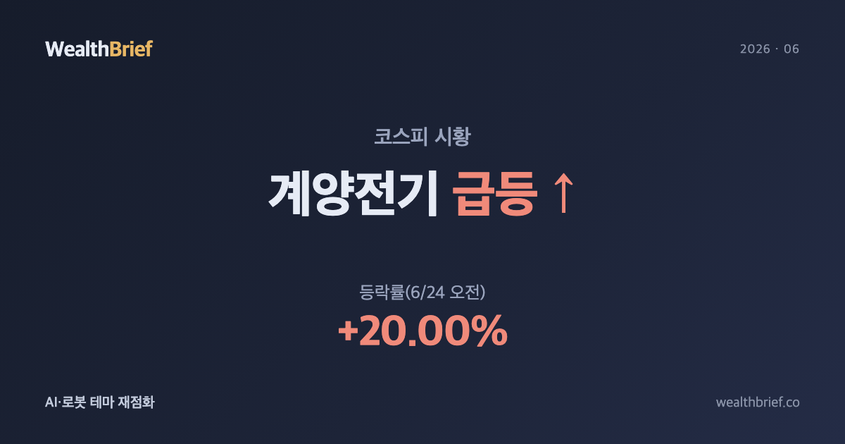 계양전기 왜 상한가 달렸나 — AI·로봇 테마 재점화에 거래량 폭증