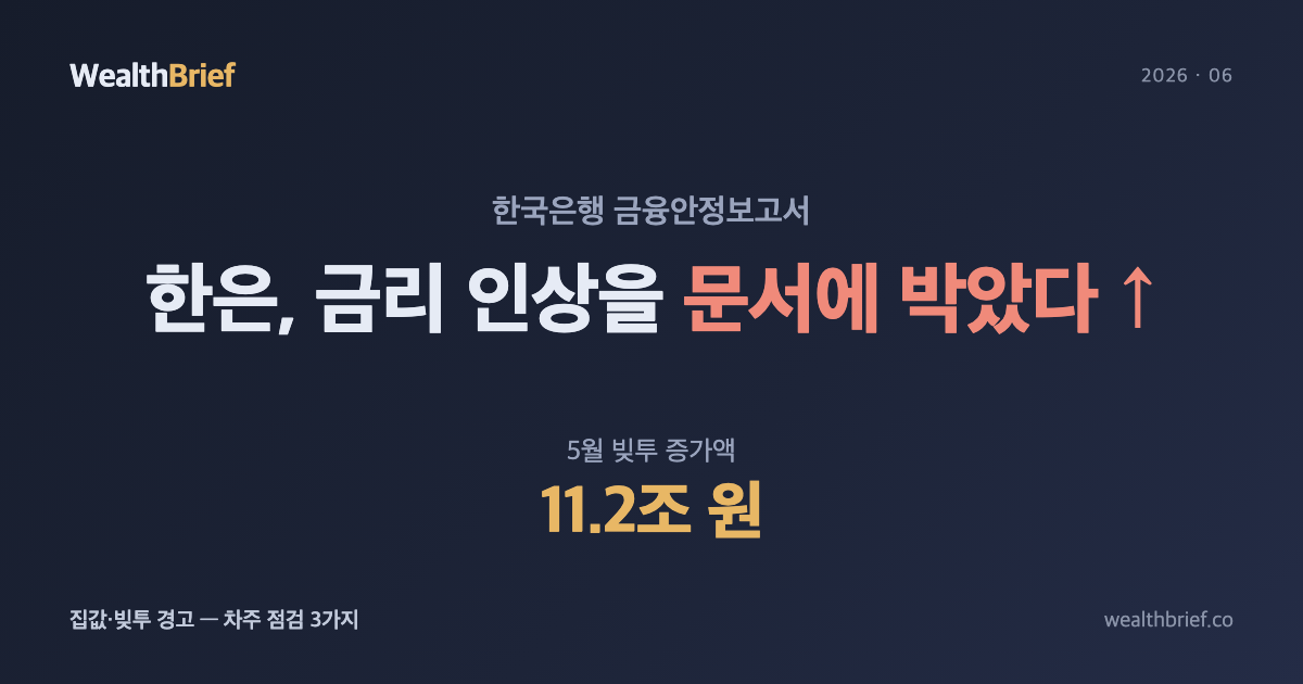 한은, 금리 인상을 문서에 박았다 — 빚투 11.2조·집값 재상승, 차주가 지금 확인할 3가지