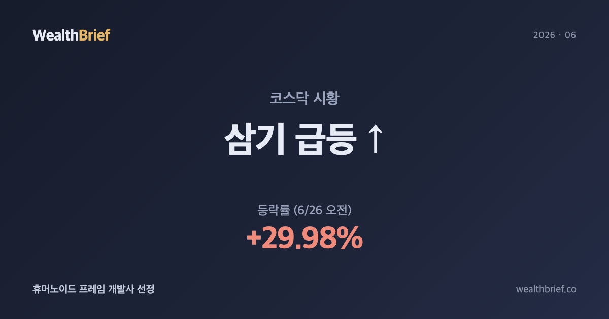 삼기 3일 연속 상한가 — 글로벌 기업 휴머노이드 프레임 개발 업체 선정