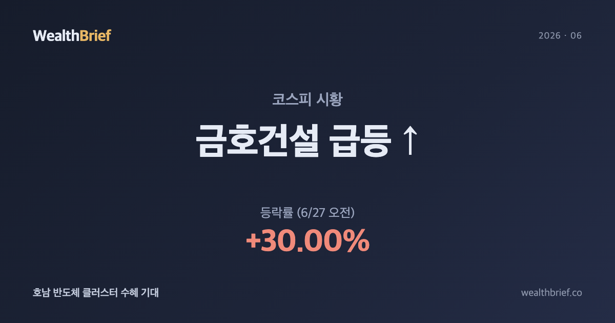 금호건설 왜 상한가 +30%? — 호남 반도체 클러스터 기대감 총정리