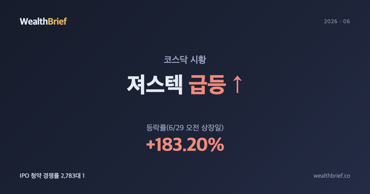 져스텍 왜 급등했나 — 코스닥 상장 첫날 공모가 대비 +183%