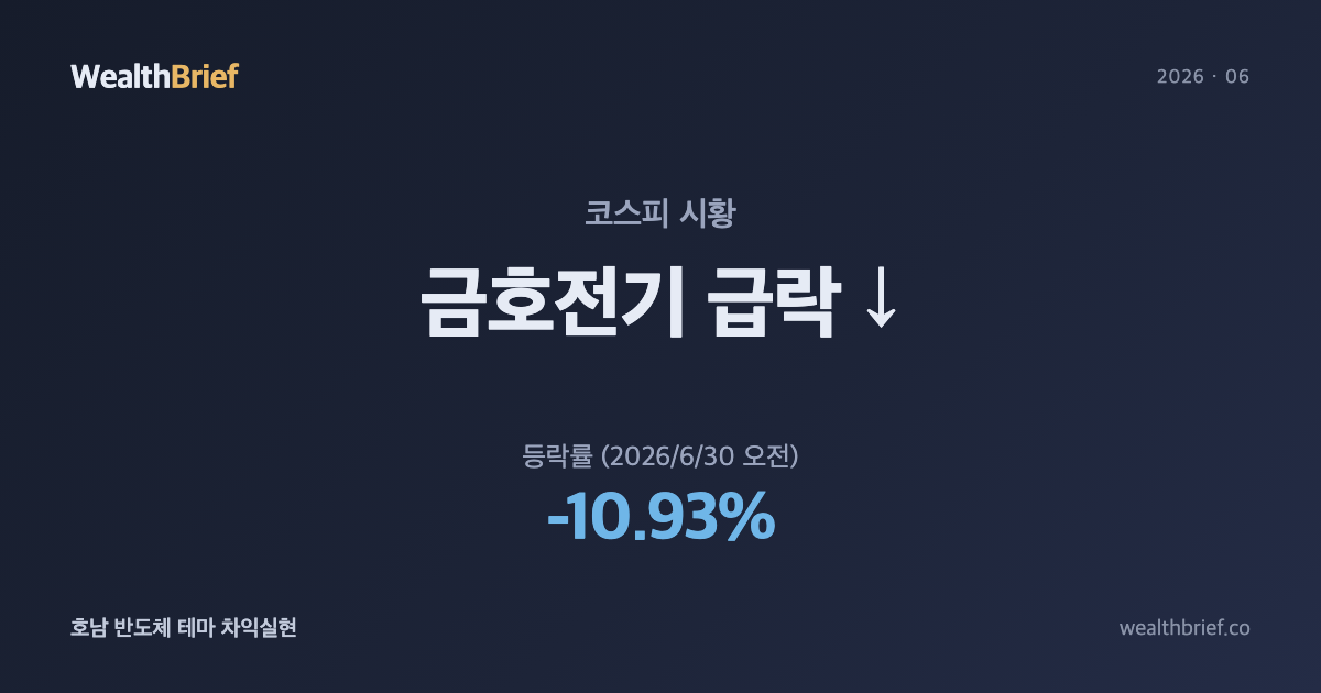 금호전기 왜 급락했나 — 호남 반도체 클러스터 테마 하루 만에 반전