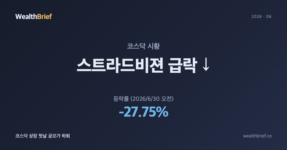 스트라드비젼 상장 첫날 -27% 급락 — 공모가 하회, 왜?