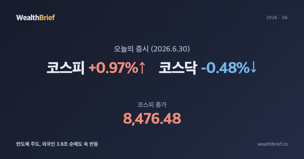 2026년 6월 30일 코스피 마감 — 반도체 주도 상반기 피날레, 8,476 마감