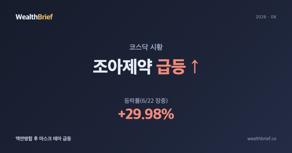 조아제약 왜 급등했나 — 액면병합 거래 재개 + 마스크 테마 (6/22)