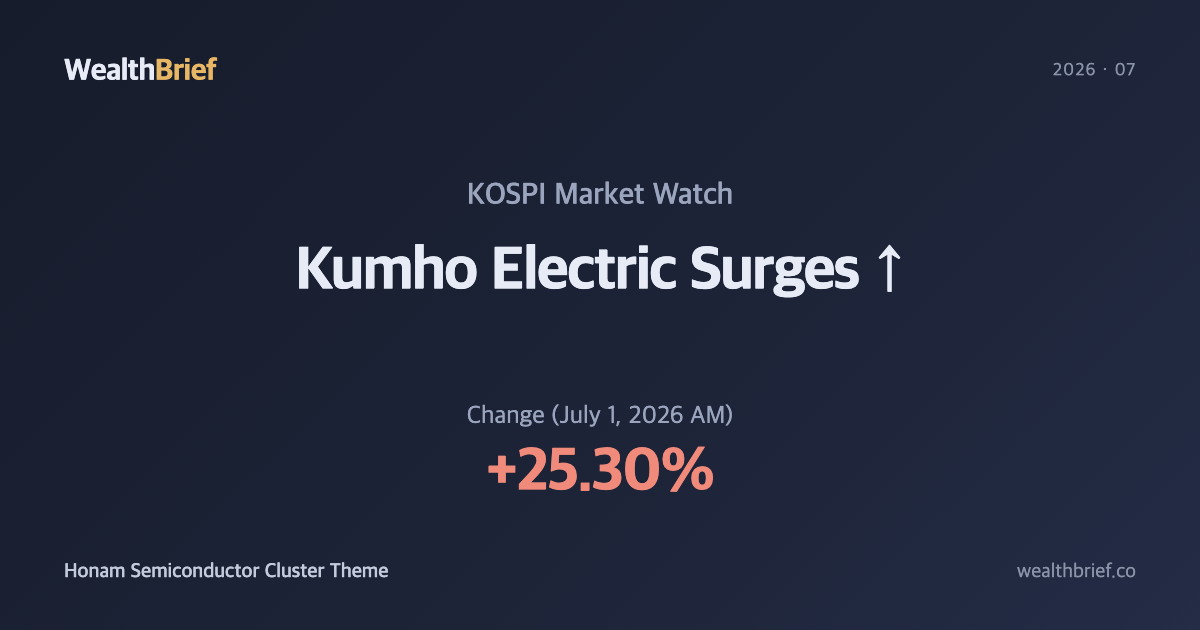 Why Kumho Electric Surged 25% — Honam Semiconductor Cluster Theme Explained