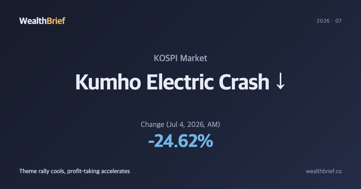 Why Did Kumho Electric Crash -24.6%? — Honam Semiconductor Theme Cools