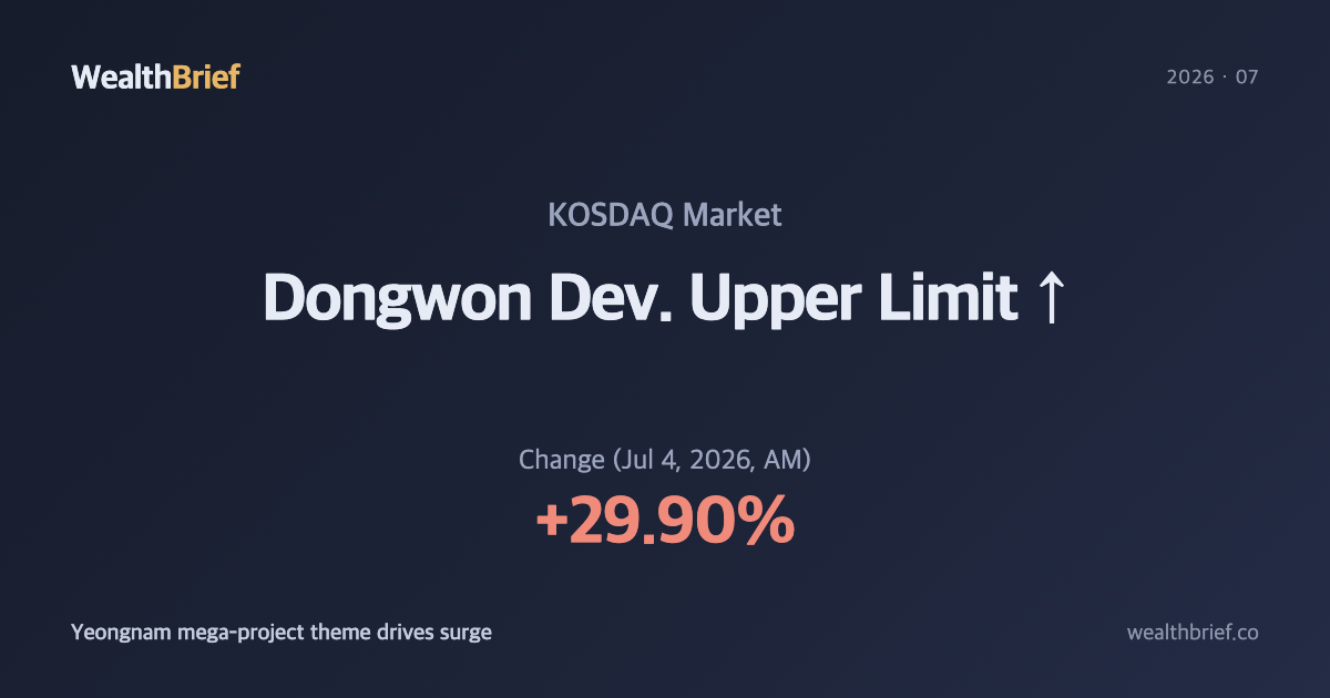 Why Did Dongwon Development Hit the Upper Limit? — Yeongnam AI & Semiconductor Mega-Project Theme