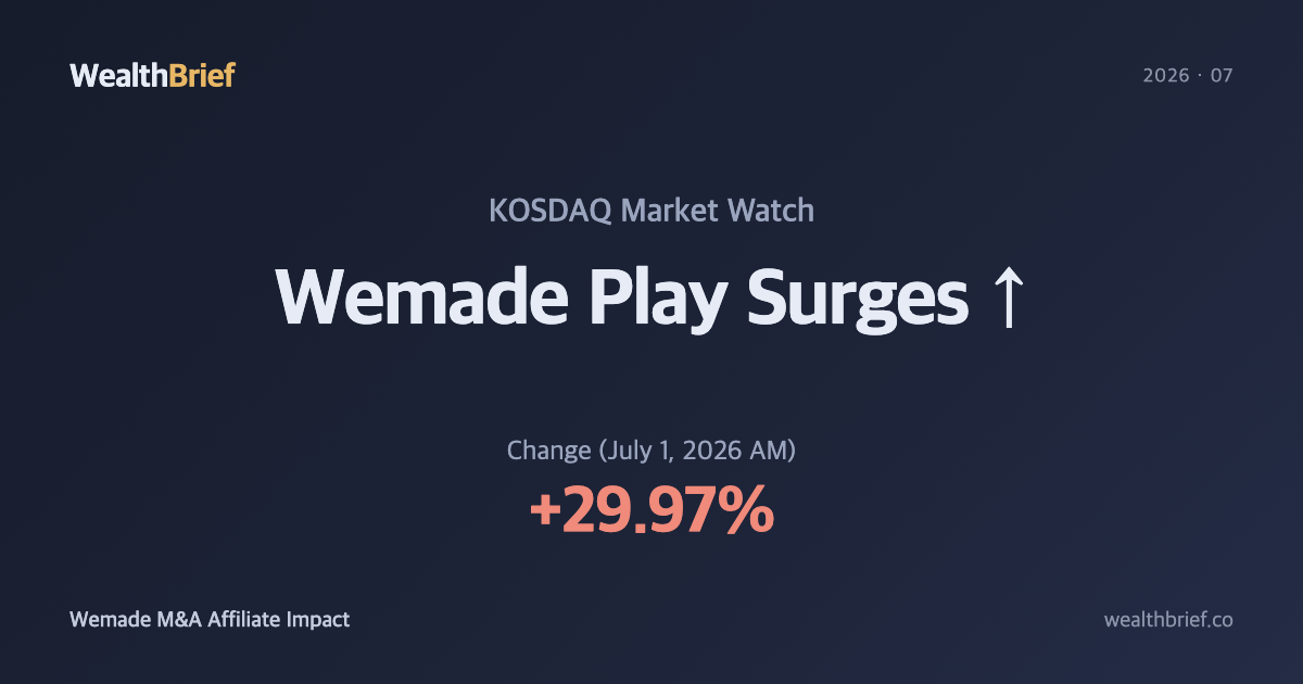 Why Wemade Play Surged 30% — Wemade M&A with Chinese Capital Explained