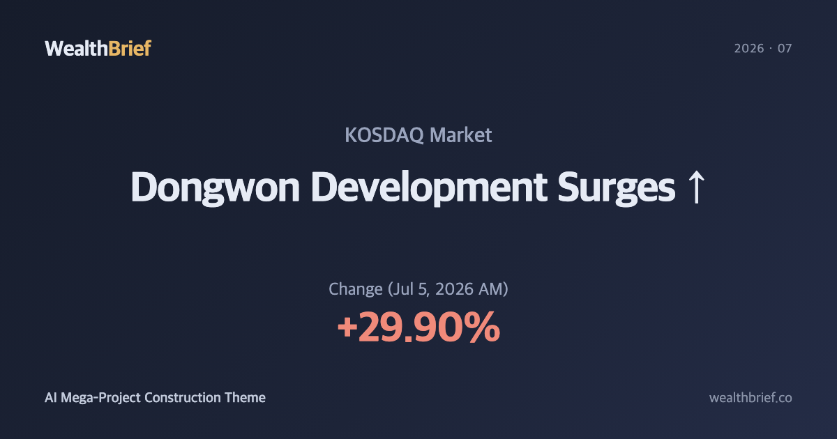 Dongwon Development Surges +30%: Korea's AI Mega-Project Construction Theme Explained