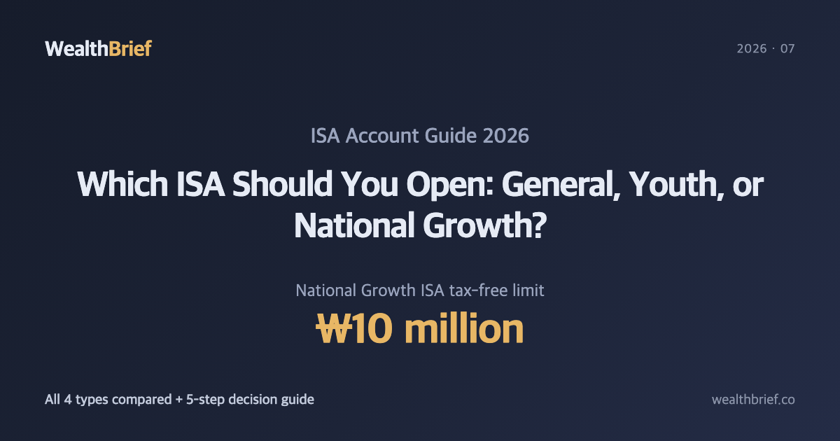 So Many ISA Types — Which One Should You Actually Open?