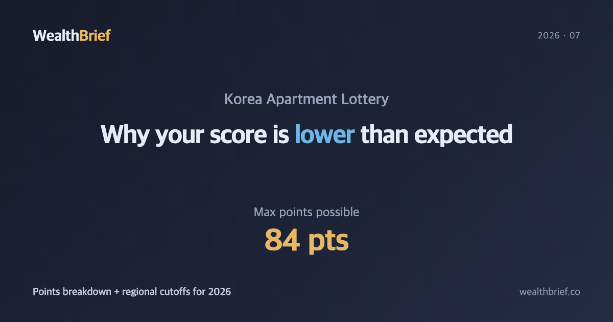 Why Your Korean Apartment Lottery Score Is Lower Than You Think