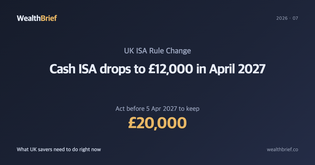 Cash ISA Allowance Cut to £12,000: What to Do Before April 2027