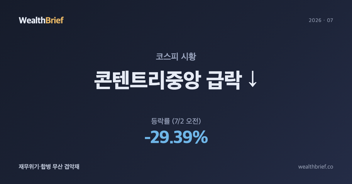 콘텐트리중앙 왜 하한가? — 회생절차 개시·메가박스 합병 무산 겹악재