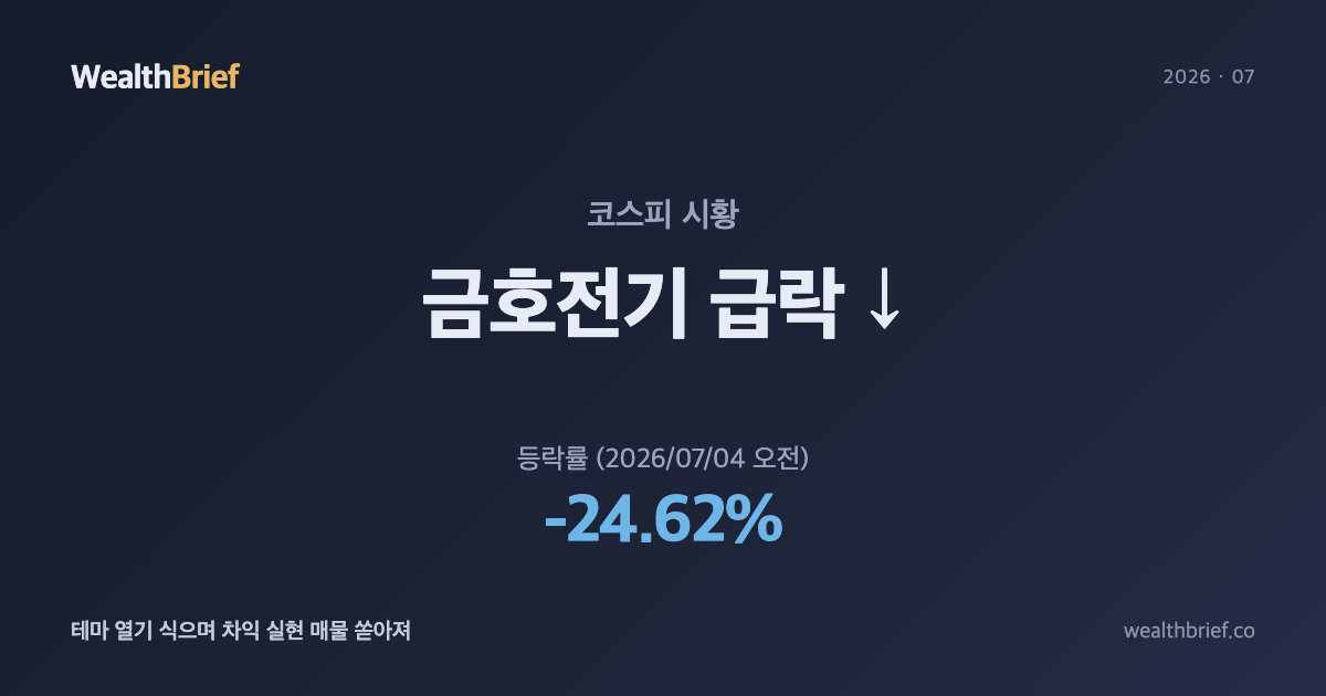 금호전기 왜 급락했나 — 호남 반도체 테마 열기 식으며 하루 -24.6%