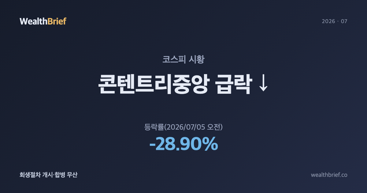 콘텐트리중앙 왜 급락했나 — 3연속 하한가, 회생절차 개시·합병 무산