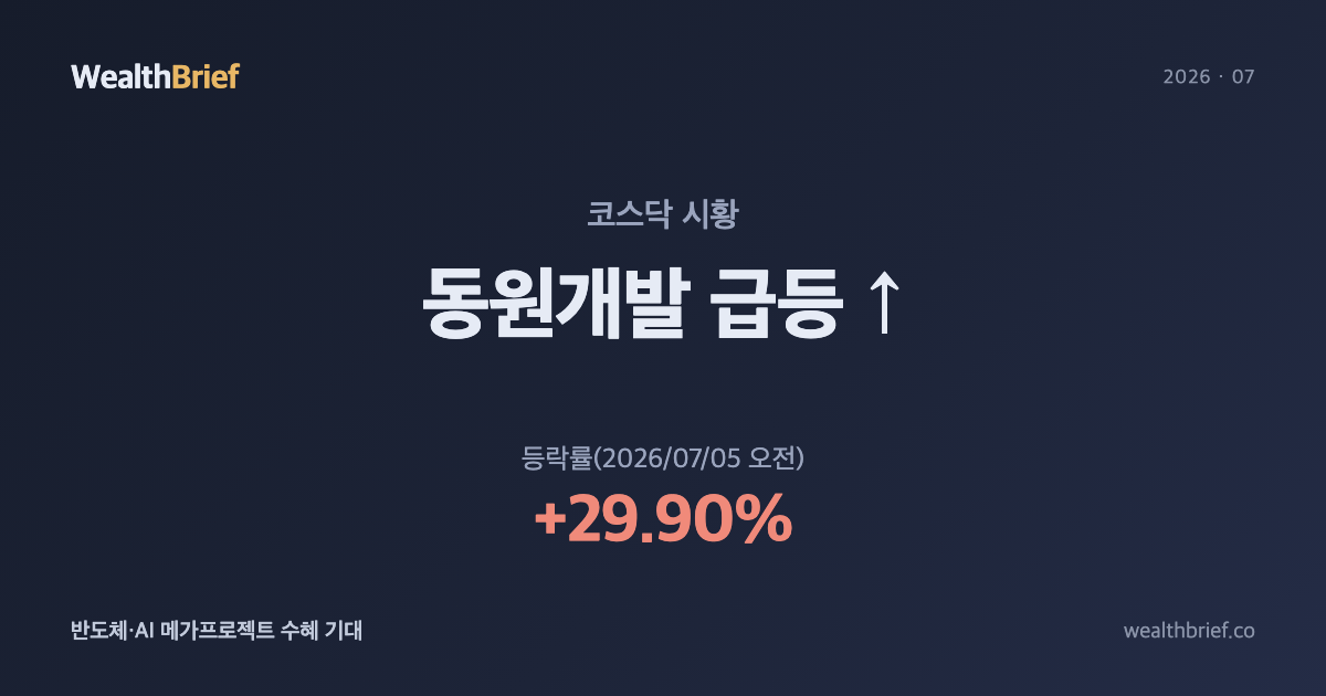 동원개발 왜 급등했나 — 반도체·AI 메가프로젝트 수혜 기대로 상한가