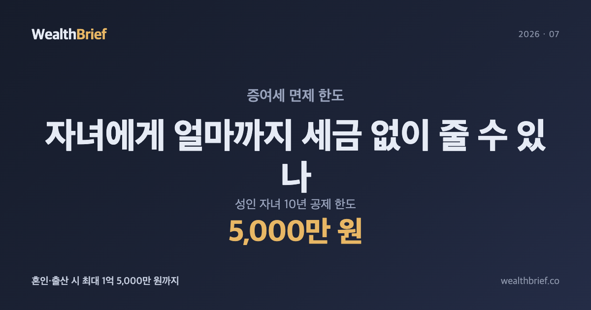 자녀 증여세 면제 한도, 10년 합산 규칙부터 신고까지
