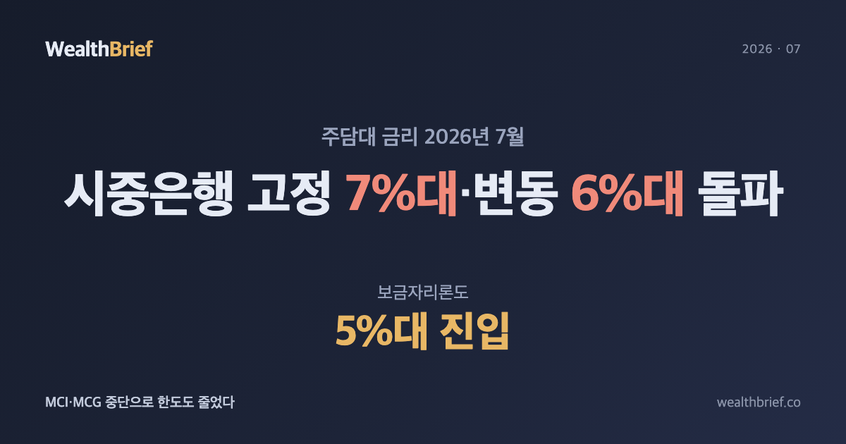 주담대 금리 7% 시대, 고정 vs 변동 어떻게 선택할까