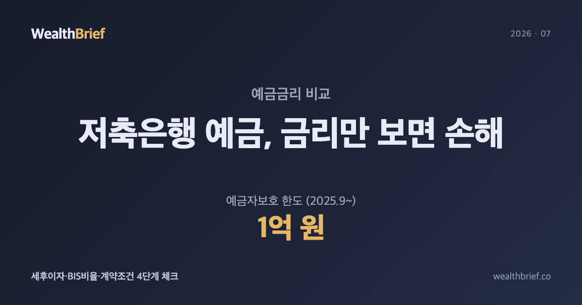 저축은행 정기예금, 세후 이자부터 BIS 비율까지 고르는 법