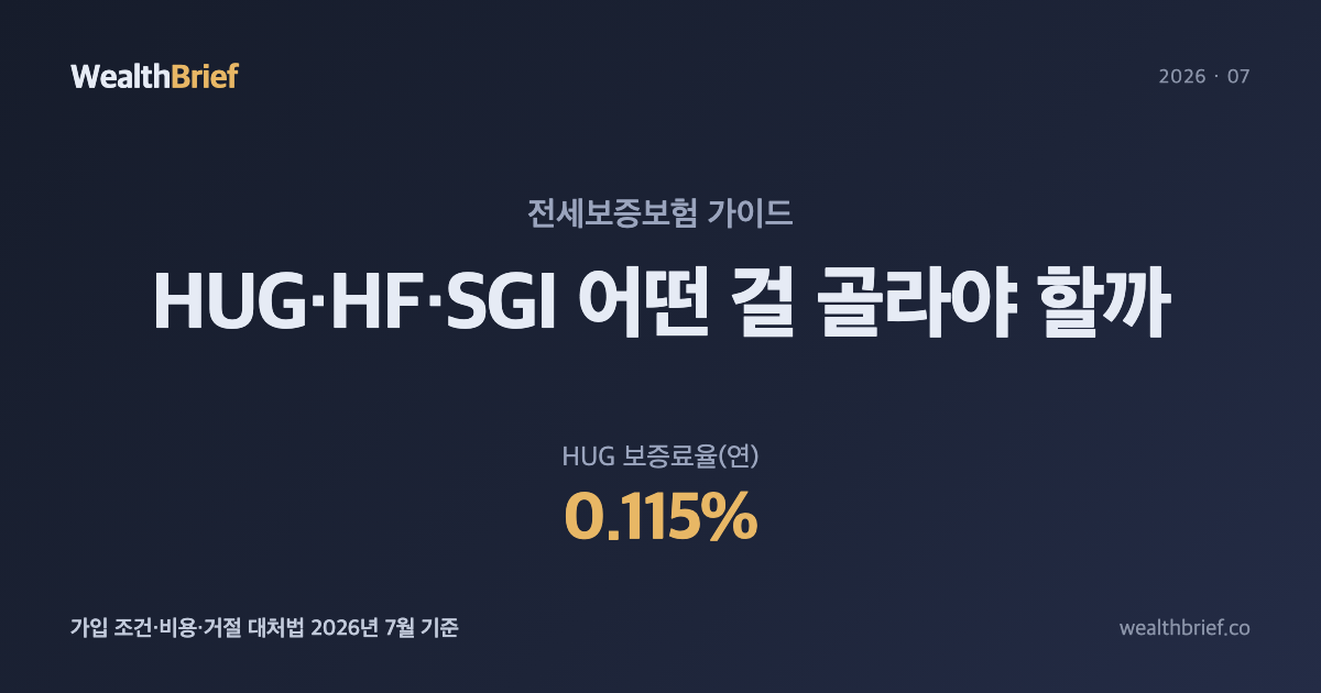전세보증보험, 가입 전 반드시 알아야 할 조건 4가지