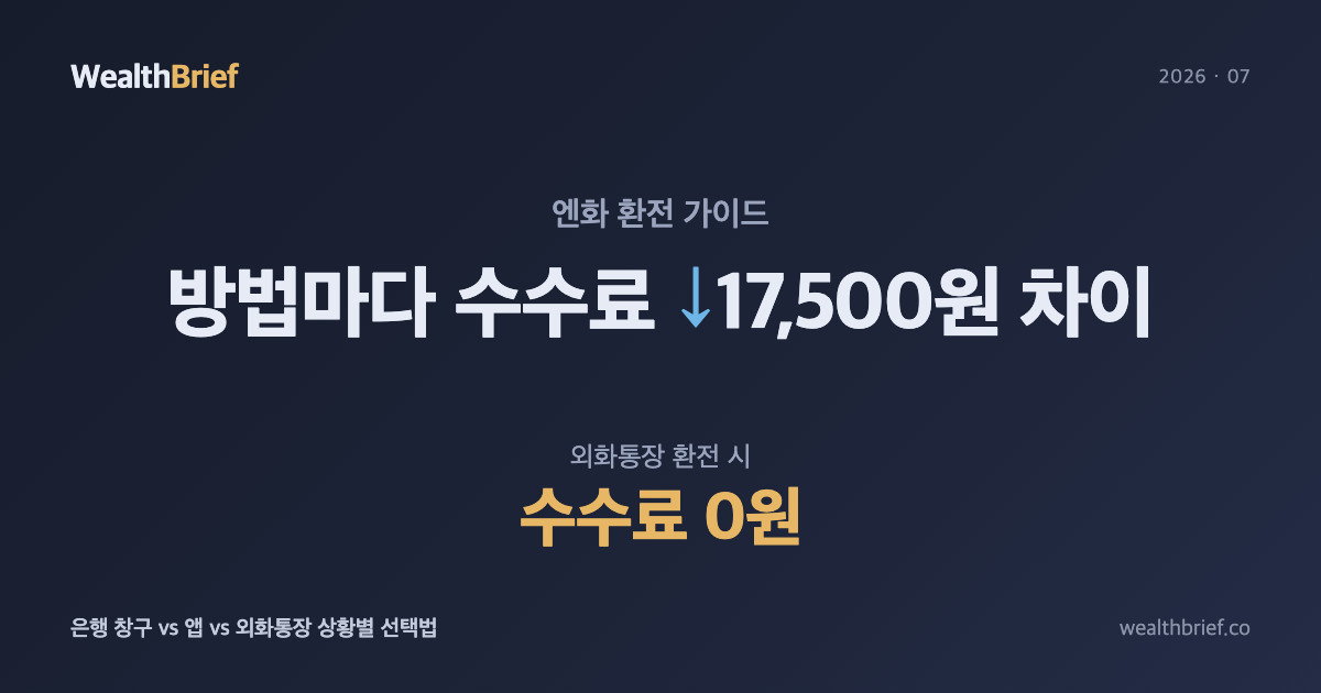 엔화 환전 수수료, 방법마다 얼마나 다른가
