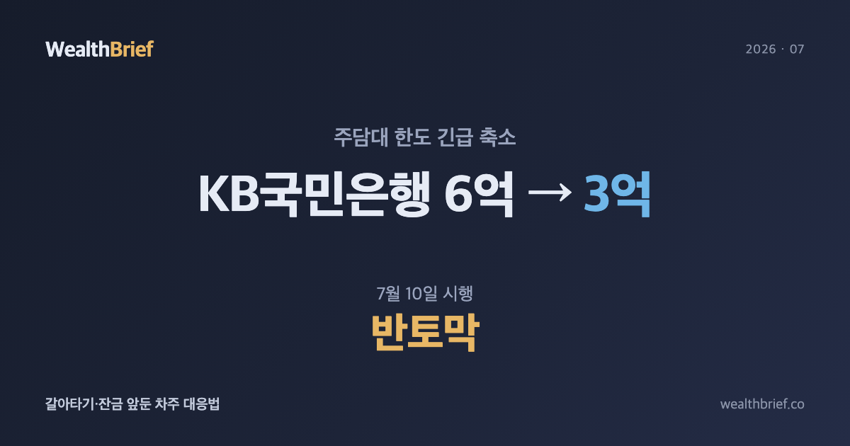 KB국민은행 주담대 3억 한도 축소, 내 대출 계획 어떻게 바뀌나