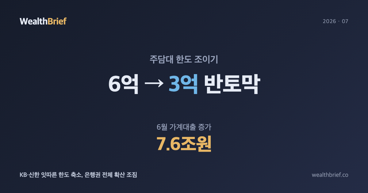 주담대 한도 6억→3억, 지금 대출 계획 있다면 확인할 것들