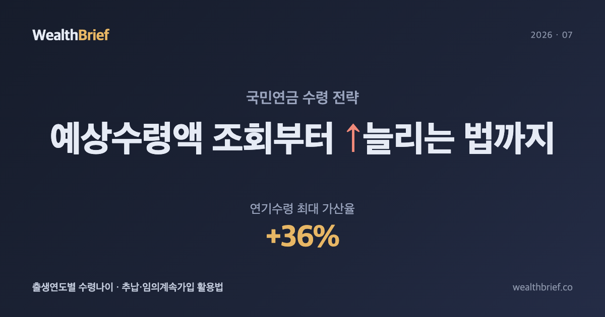 국민연금 예상수령액, 지금 바로 조회하는 법과 더 받는 전략