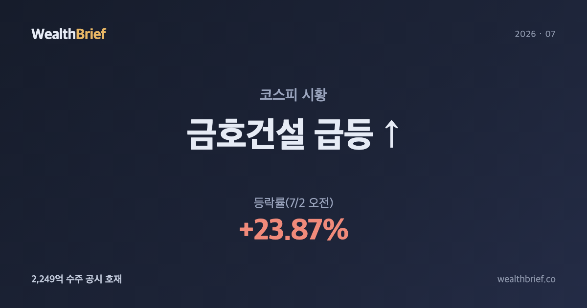 금호건설 왜 급등했나 — 2,249억 과천 하수처리장 현대화사업 수주