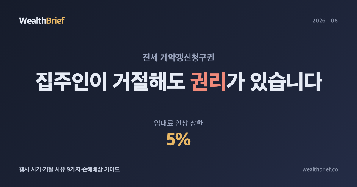 계약갱신청구권, 집주인이 거절해도 나가야 할까