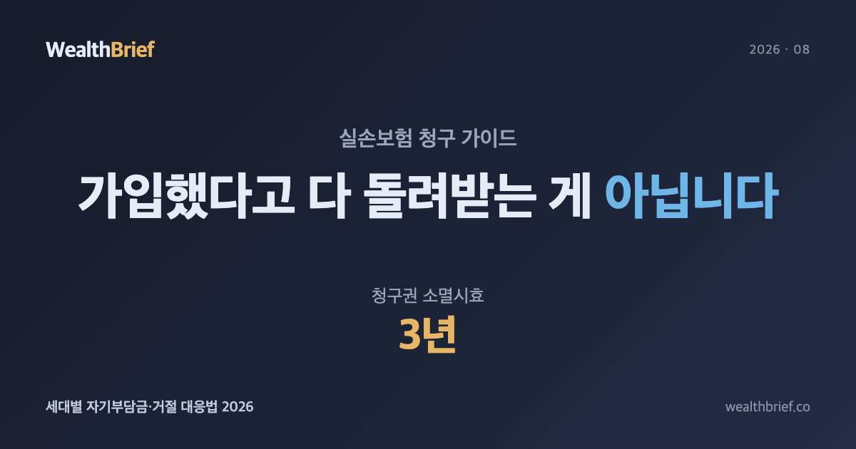 실손보험 청구, 가입했다고 다 돌려받는 게 아닙니다
