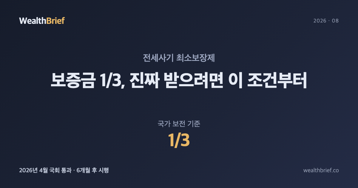전세사기 보증금, 국가가 보전해준다는 말의 조건