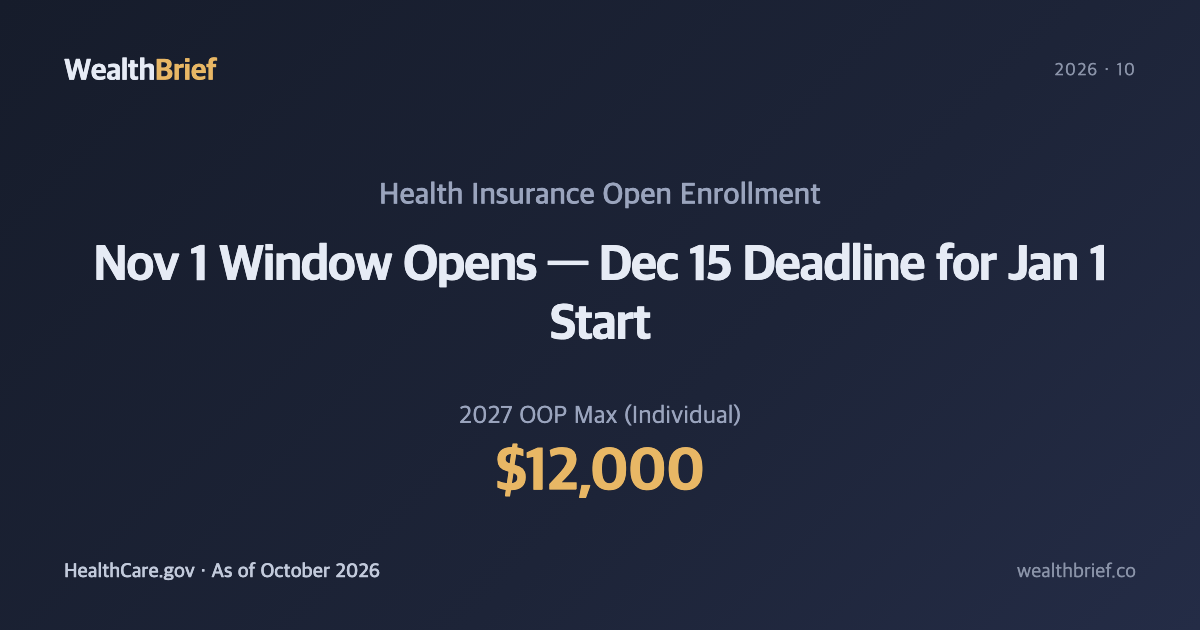 Open Enrollment 2026: Health Insurance Dates, Deadlines & Plan Tips