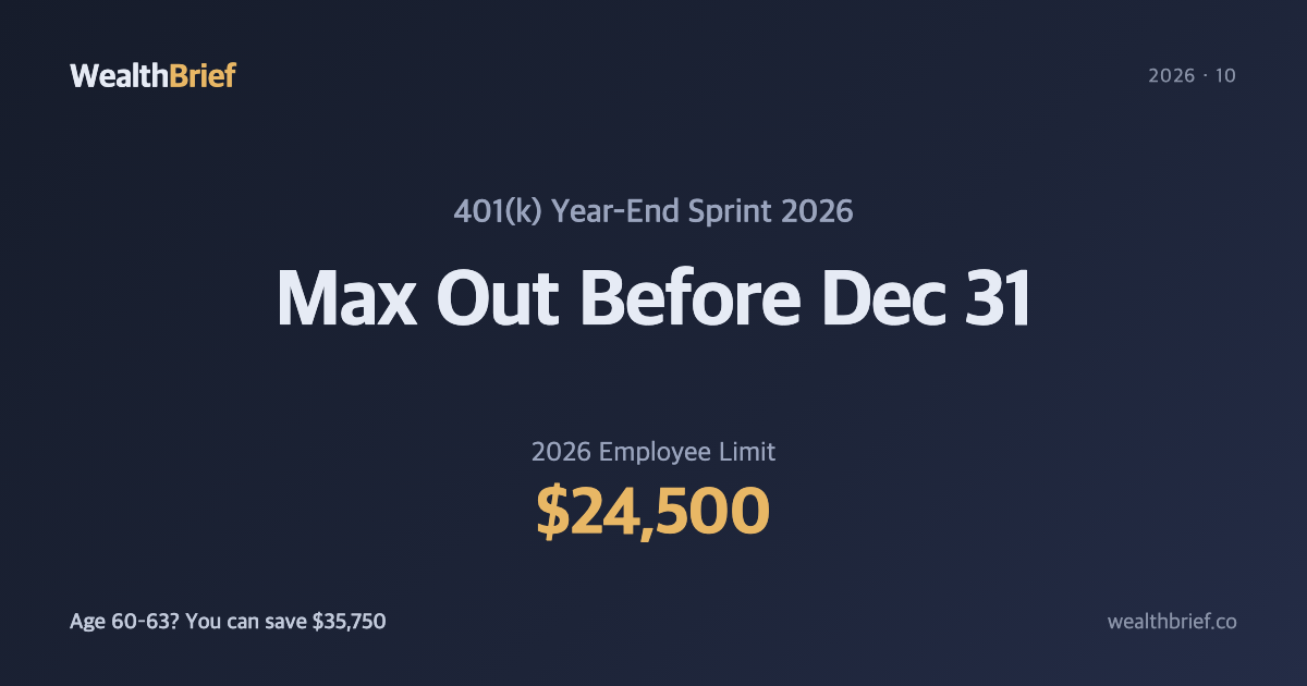 401(k) Year-End Sprint 2026: Max Out Before Dec 31