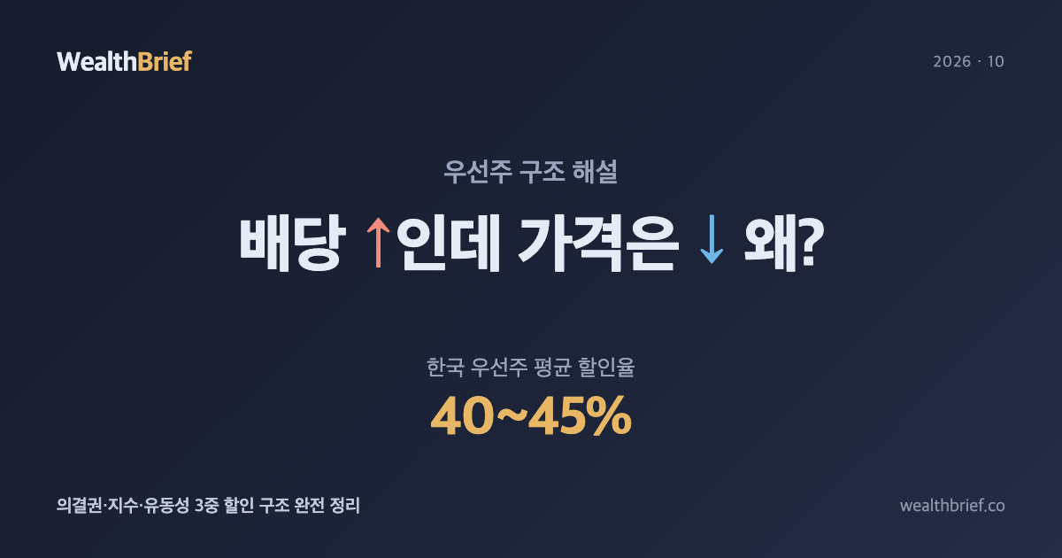우선주가 배당은 더 많은데 가격은 왜 싼가